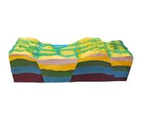 SdaryWare Modello di Piegatura delle faglie, Modello di divulgazione scientifica geologica con Movimento simulato delle Forme del Terreno per l'insegnamento e Lo Studio,B