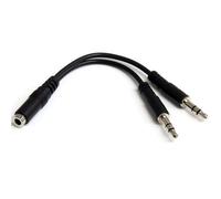 SDOPPIATORE CUFFIE/ NEW