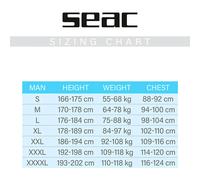 Seacsub Muta Shorty A Maniche Corte Ciao 2.5 Mm