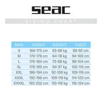 Seacsub Shorty Sense 2.5 Mm