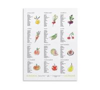 Seasonal Food Wheel Poster, Harvest Calendar Infographic Art, Educational Wall Decor for Kitchen, Classroom, Healthy Living Inspiration Gift (Framed,08x12inch(20x30cm))