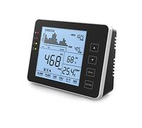 Seben 1200P B Misuratore E Monitor CO2 Con Semaforo