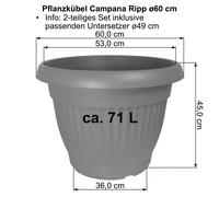Secchio Vaso per Piante Fioriera Campana Ripp / Sottobicchieri - Anche Come Set