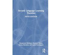 Second Language Learning Theories
