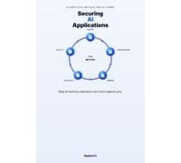 Securing AI Applications: Ship AI Features Attackers Can't Turn Against You - The GUARD Method