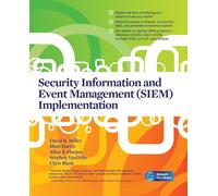 Security Information and Event Management (SIEM) Implementation-MILLER, David R.