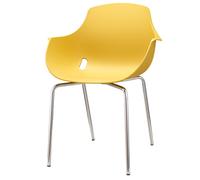 Sedia da Attesa Goa Unisit - Plastica - GO4G/GI (Giallo Conf. 2)