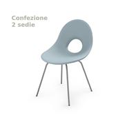 Sedia di design SET 2 Pezzi ispirata alle linee ANNI 50 CANDY in Polietilene Struttura in metallo dimensioni 56x5x58,5x83 cm