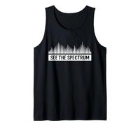 See The Spectrum Ham Radio Radioamatore Canotta