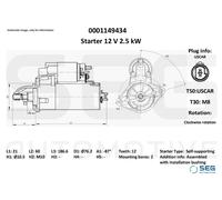 SEG Automotive 0001149434 Motorino d'avviamento per JEEP
