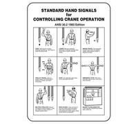 Segnali manuali standard per il controllo del funzionamento della gru, segnali di sicurezza e conformità/OSHA & ANSI Compliant Segnali di sicurezza/Segnali di sicurezza/Ponteggio, Mine & Construction
