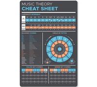 Segni di latta vintage personalizzati per la decorazione della casa teoria musicale cheat foglio vecchio vintage segni di metallo latta segni 30,5 x 43,2 cm