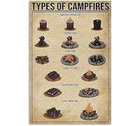 Segni Targa in Metallo Camping Knowledge Guide Types of Campfires,Parete in Metallo Posters,Cucina,Decorazione,Porta Segno,Bagno S