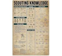 Segni Targa in Metallo Scouting Knowledge Military Training Infographic Guide,Metallo Posters,Bagno,Caffetteria,Targhe da Parete,Bar M