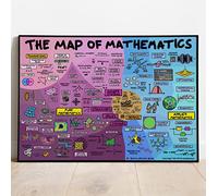 Segni Targa In Metallo The Map Of Mathematics Knowledge Math Parete In Metallo Poster Decorative Targa In Metallo Retrò Poster Targa Per Garage Cucina Bar S