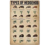 Segni Targa in Metallo Types of Hedgehog,Metallo Posters,Bagno,Cucina,Targhe da Parete,Bar M