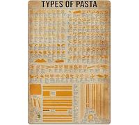 Segni Targa in Metallo Types of Pasta Chef Knowledge,Targhe Metallo,Caffetteria,Bagno,Porta Segno,Cucina S