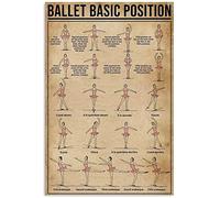 Segno Del Metallo Ballet Basic Position A La Quatrieme Devant - Targa In Metallo Decorative Poster Retrò for Cucina Bar Ristorante