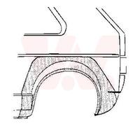 Seitenwand Posteriore Sinistra Radlaufrand Adatto Per VW Golf I 17 Cabriolet 155