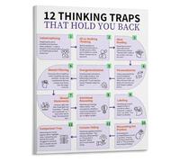 Self Awareness Poster 12 Thinking Traps for Personal Growth Canvas Wall Art for Home Office Library(Framed,12x18inch(30x45cm))