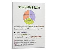 Self Care Poster 8 8 8 Rule Life Balance Time Management Visual Guide | Remember to dedicate eight hours to yourself for hobbies relationships relaxation and growth(Unframed,16x24inch(40x60cm))