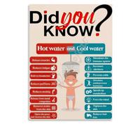 Self Care Poster Bathing Ritual Education | Inspire daily rejuvenation with this engaging poster for dorm rooms and apartment bathrooms(Unframed,12x18inch(30x45cm))