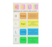 Self Care Poster HALT Method Visual Guide Hungry Angry Lonely Tired Check In Mindfulness Wall-Art for Home Office Decor Emotional Wellness Print(Unframed,16x24inch(40x60cm))