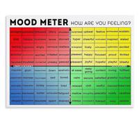 Self Check In Poster Mood Color Guide for Bedroom Mindfulness Area