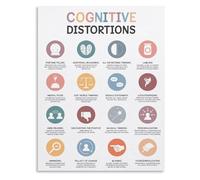 Self Development Poster Cognitive Distortions Chart Unhelpful Thinking Patterns Guide for Home Office Study(Unframed,12x18inch(30x45cm))