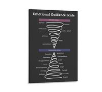 Self Improvement Poster Upward Spiral Life Philosophy Art for Office Desk and Workspace Motivation(Framed,16x24inch(40x60cm))