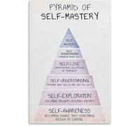 Self Mastery Pyramid Educational Knowledge Motivational Canvas Poster Home Wall Decor for Bedroom Living Room(Unframed,12x18inch(30x45cm))