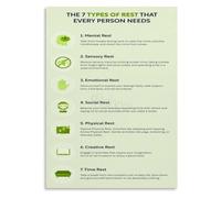 Self Restoration Poster Rest Spectrum Canvas Wall-Art Home Decor | Evidence based framework moves beyond sleep to address total exhaustion (Framed,08x12inch(20x30cm))