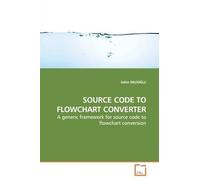 Selim DelİoĞlu Source Code to Flowchart Converter (Tascabile)