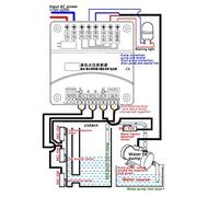 Sensore del serbatoio dell'acqua a livello non liquido automatico per il manuale di allarme AC Stop 4 sensori adatto a factory laboratorio