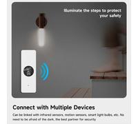 Sensore di luce Tuya ZigBee Fascio di luminanza Rilevamento in tempo reale Controllo tramite app per l'automazione della casa intelligente