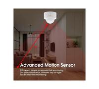 Sensore di Movimento per Tuya Zigbee 3.0 Sensore Infrarosso Corpo Umano per Tuya per Life Zigbee2MQTT Home Assistant
