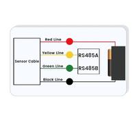 Sensore di ponderazione della pressione, Sonda sensore di temperatura e umidità in acciaio inossidabile con uscita I2C RS485 Sensore digitale capacitivo a testa for monitoraggio industriale,Misura fo