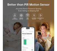 Sensore di presenza radar EMotion Pro Wi-Fi 24Ghz MmWave, Motion2MQTT Home Assistant, automazioni per la casa intelligente, per