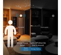 Sensore Presenza Umana Onda Millimetrica 5 8G per ZigBee Uso Smart Home Automati