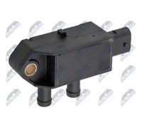 NTY ECS-MS-000 Sensore pressione aria, Aggiustaggio altimetrico