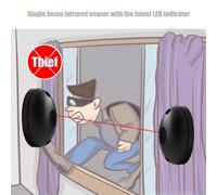 Sensori di sicurezza per cancelli automatici design elegante con prestazioni aff