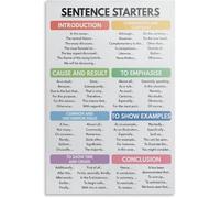 Sentence Starters Poster Educational Wall Art