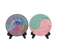 SENTENZIONI EMOZIONE Ruota Emozione Mental Health Emotion Wheel 2 Pacchetto in legno Rilassante Umore Clattiera Emozione calmante con supporto in plastica per il consulente (1)