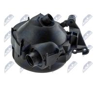 NTY Separatore olio, Ventilazione monoblocco