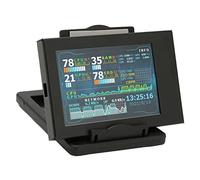 Septpenta Mini Schermo USB IPS da 3,5", Layout Personalizzato, Supporto per Raspberry Pi, Linux, Windows, Visibilità in Tempo Reale Dello Stato Dell'host, Monitor Della Temperatura Del Computer