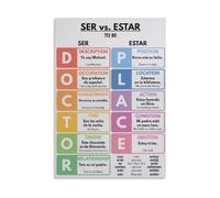 Ser and Estar Spanish Verbs Poster Grammar Educational Language Chart for Classroom Wall-Art Homeschool Reference Decor(Framed,08x12inch(20x30cm))