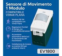 SERIE VIMAR PLANA COMPATIBILE FRUTTI PRESA SCHUKO PULSANTE INTERRUTTORE USB TV