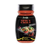 Spicy Chili Spicy Chili