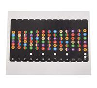 Sessleger Imparare a con un Adesivo Nota per per Chitarra Elettrica, Chitarra Acustica, Chitarra Classica, Chitarra Occidentale e Ukulele