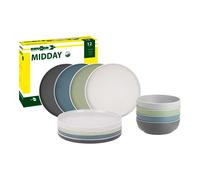 SET 12 STOVIGLIE DA CAMPEGGIO BRUNNER "DOLOMIT" IN STONE TOUCH ANTISCIVOLO